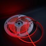 LUCES LED COB